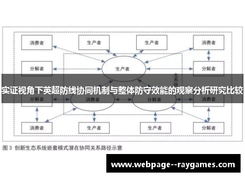 实证视角下英超防线协同机制与整体防守效能的观察分析研究比较